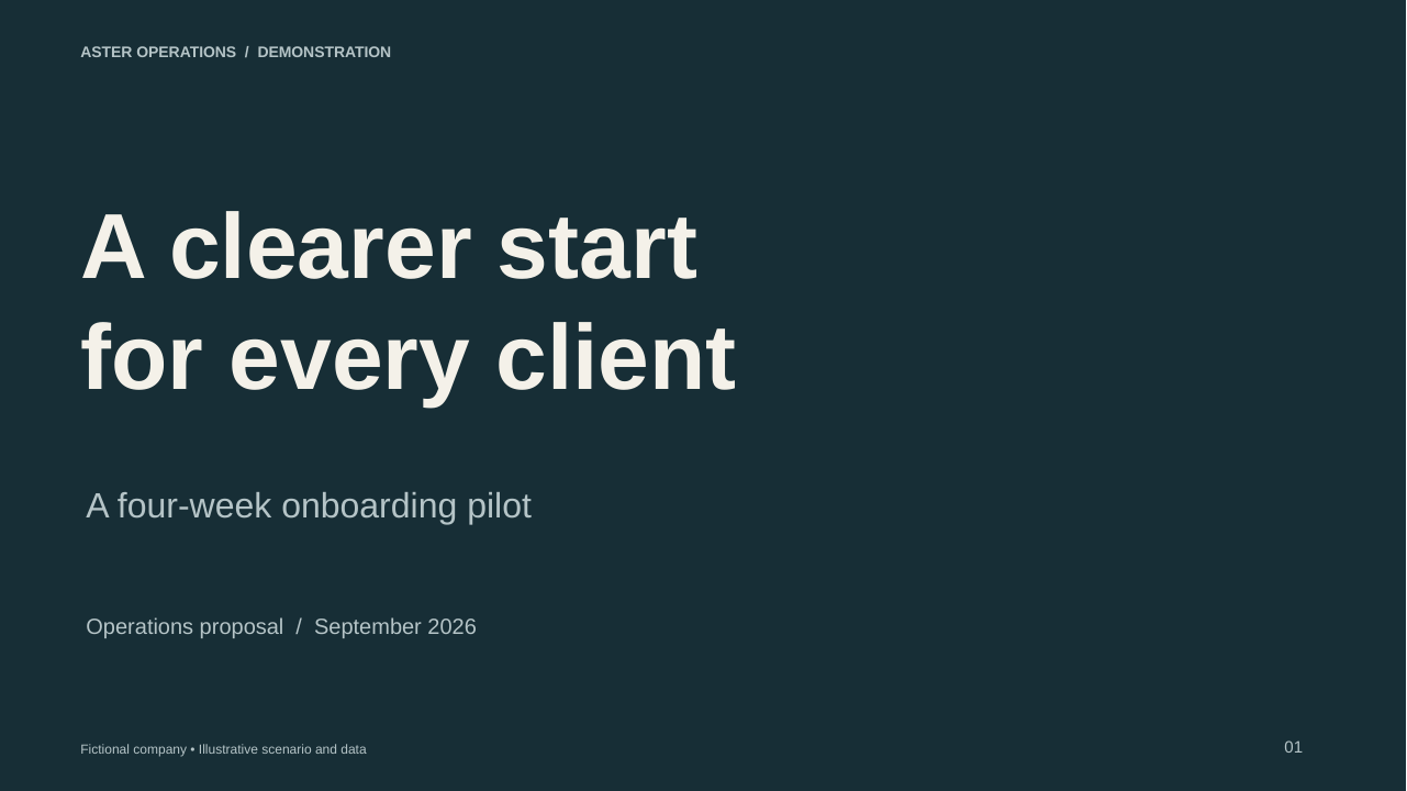 Aster Operations demonstration cover: A clearer start for every client, a four-week onboarding pilot
